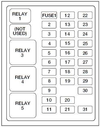 99 f350 fuse box diagram